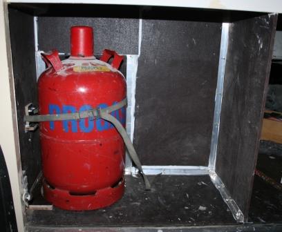Gaskasten fertig